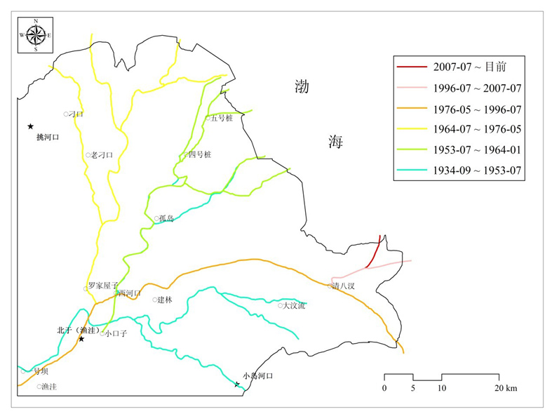 黄河三角洲的演变之——河道演变(图1)