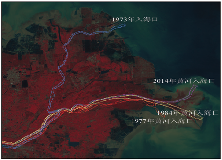 黄河三角洲的演变之——河道演变